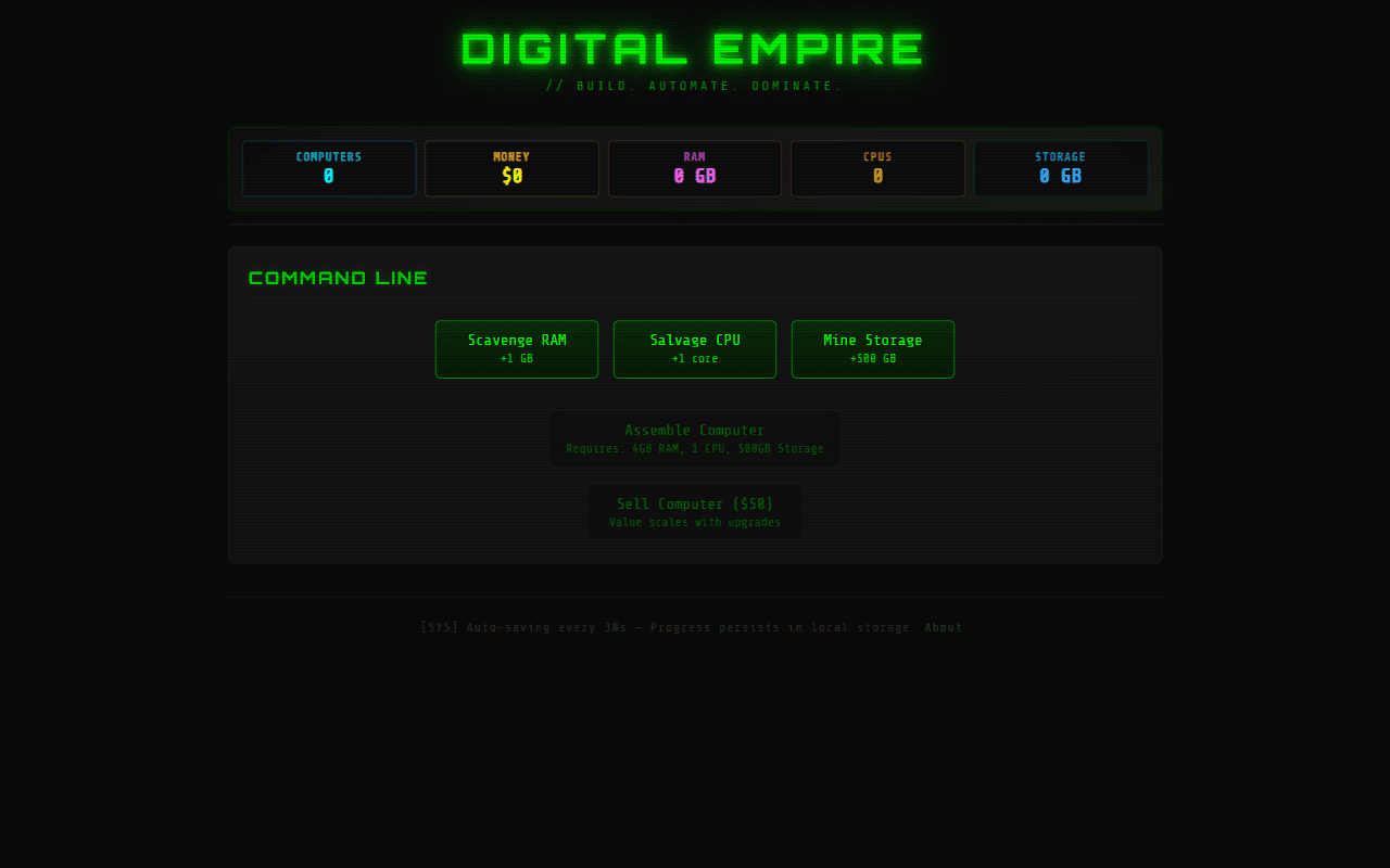 Digital Empire